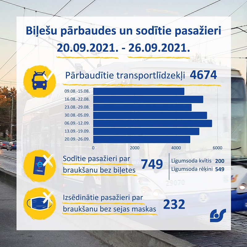 09_27_Kontrolieri.jpg
