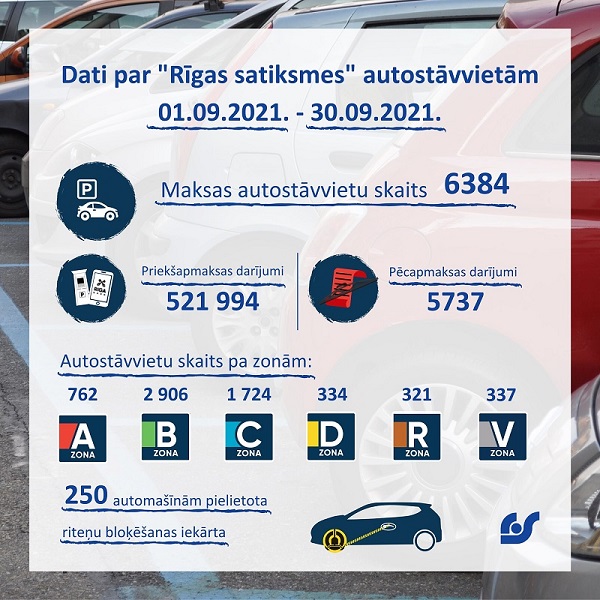 10_08_Autostavvietas.jpg