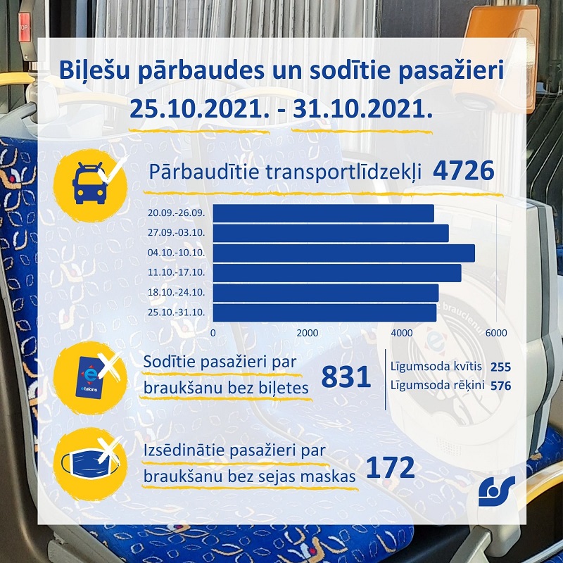 11_01_Kontrole.jpg