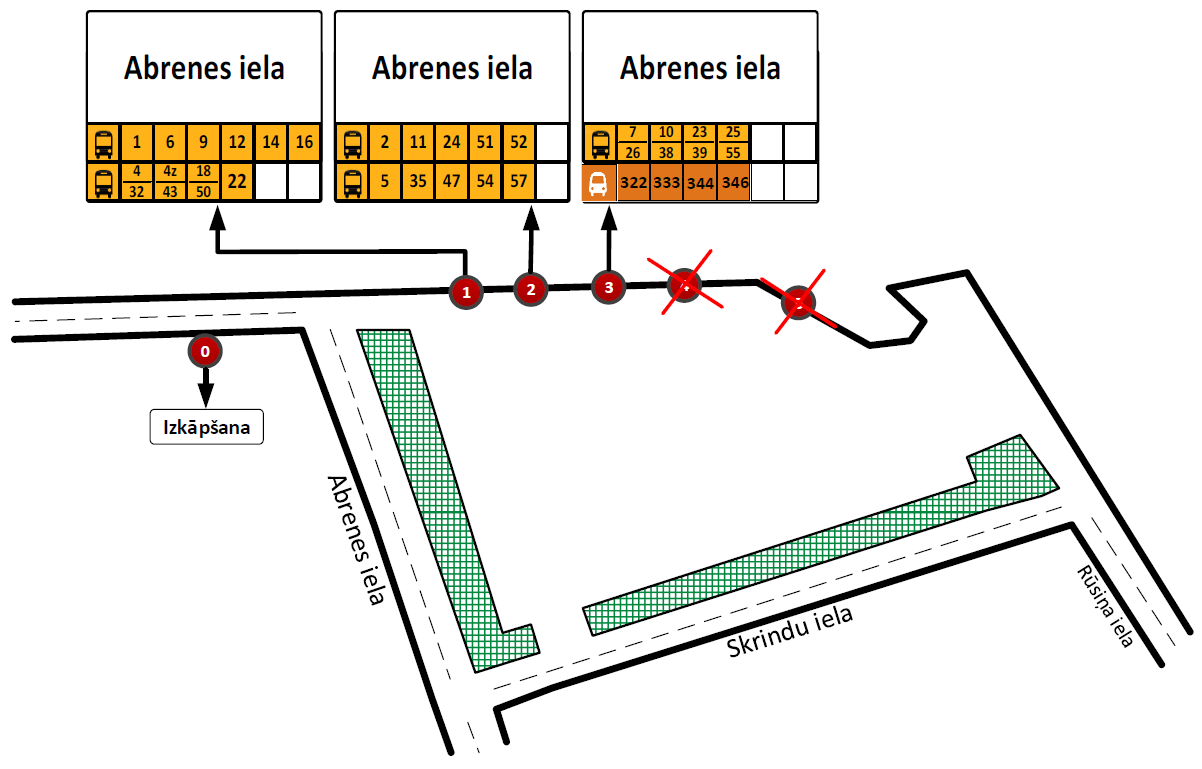 Abrenes iela_13.png