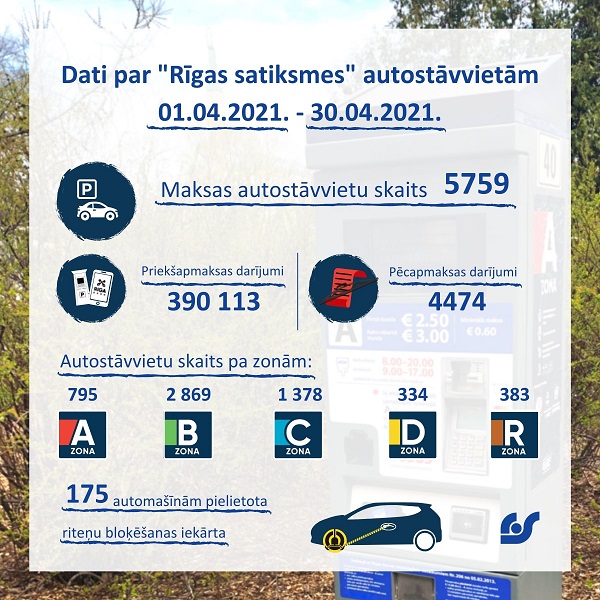 apr_stavvietas.jpg