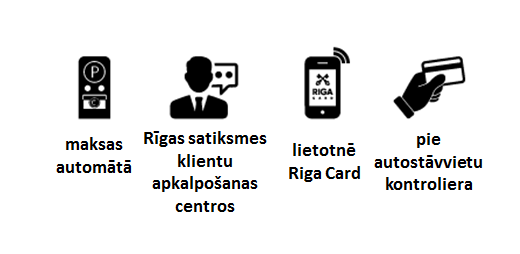 autostavvietas_lapai.PNG