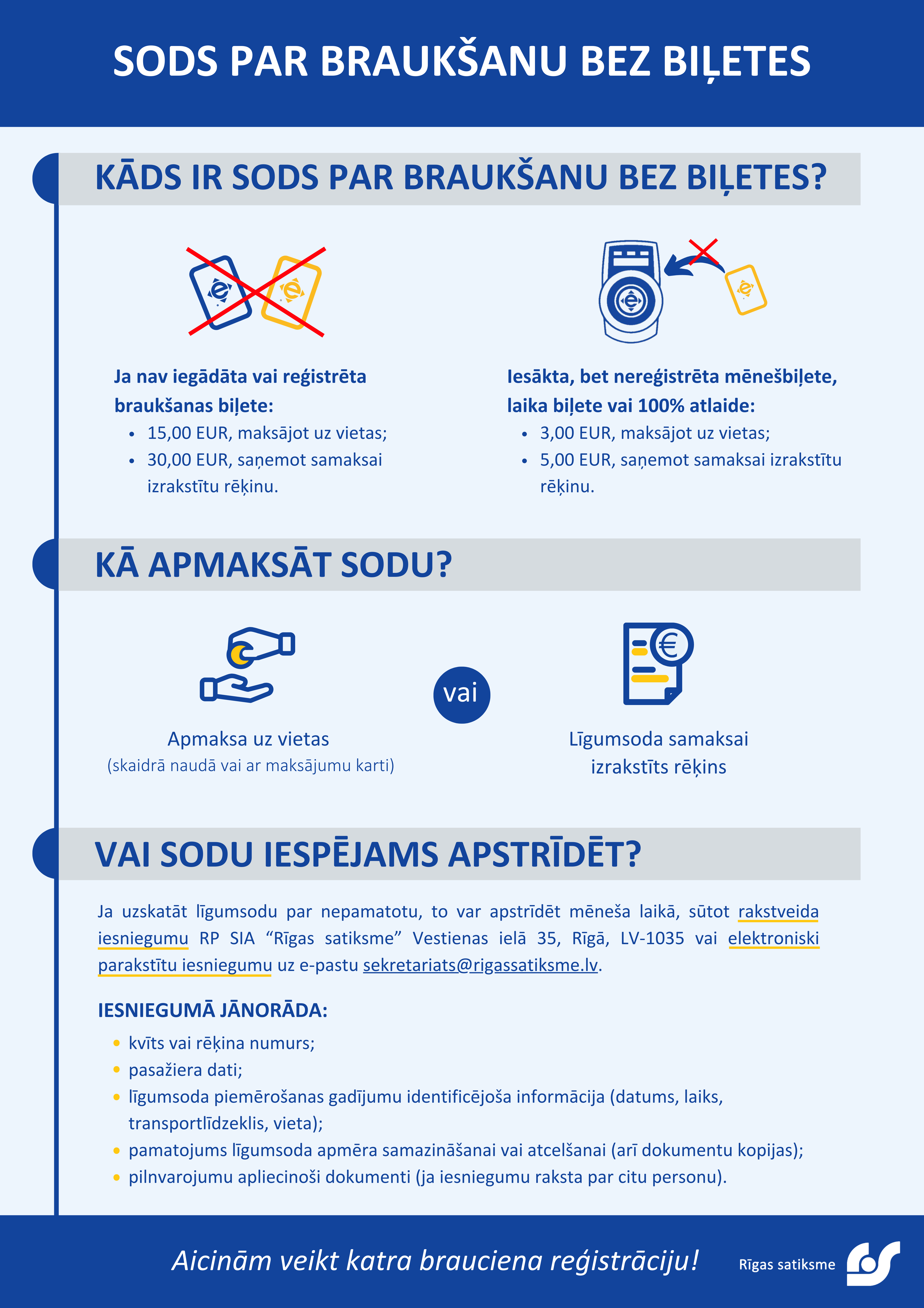 Biežāk uzdotie jaut - braukšana bez biļetes (1).png