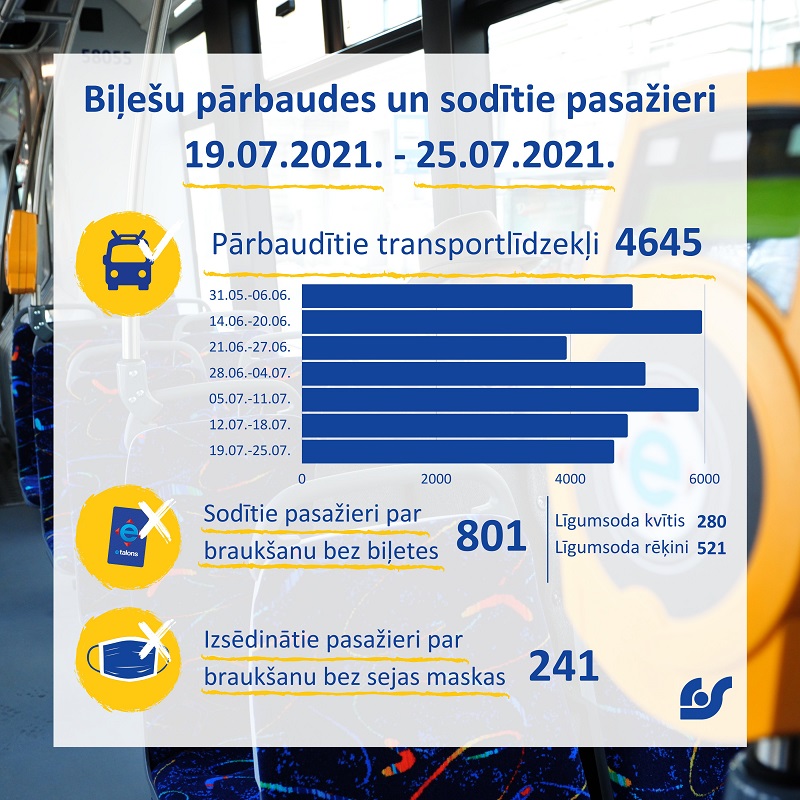 Biletes 26.07.jpg
