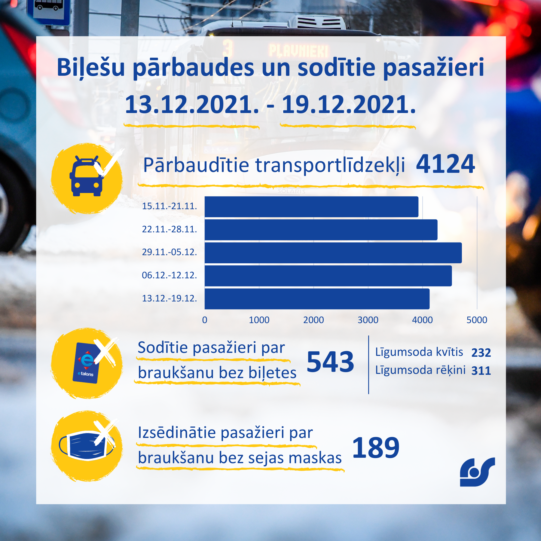 Dati par kontroles darbu (1).png