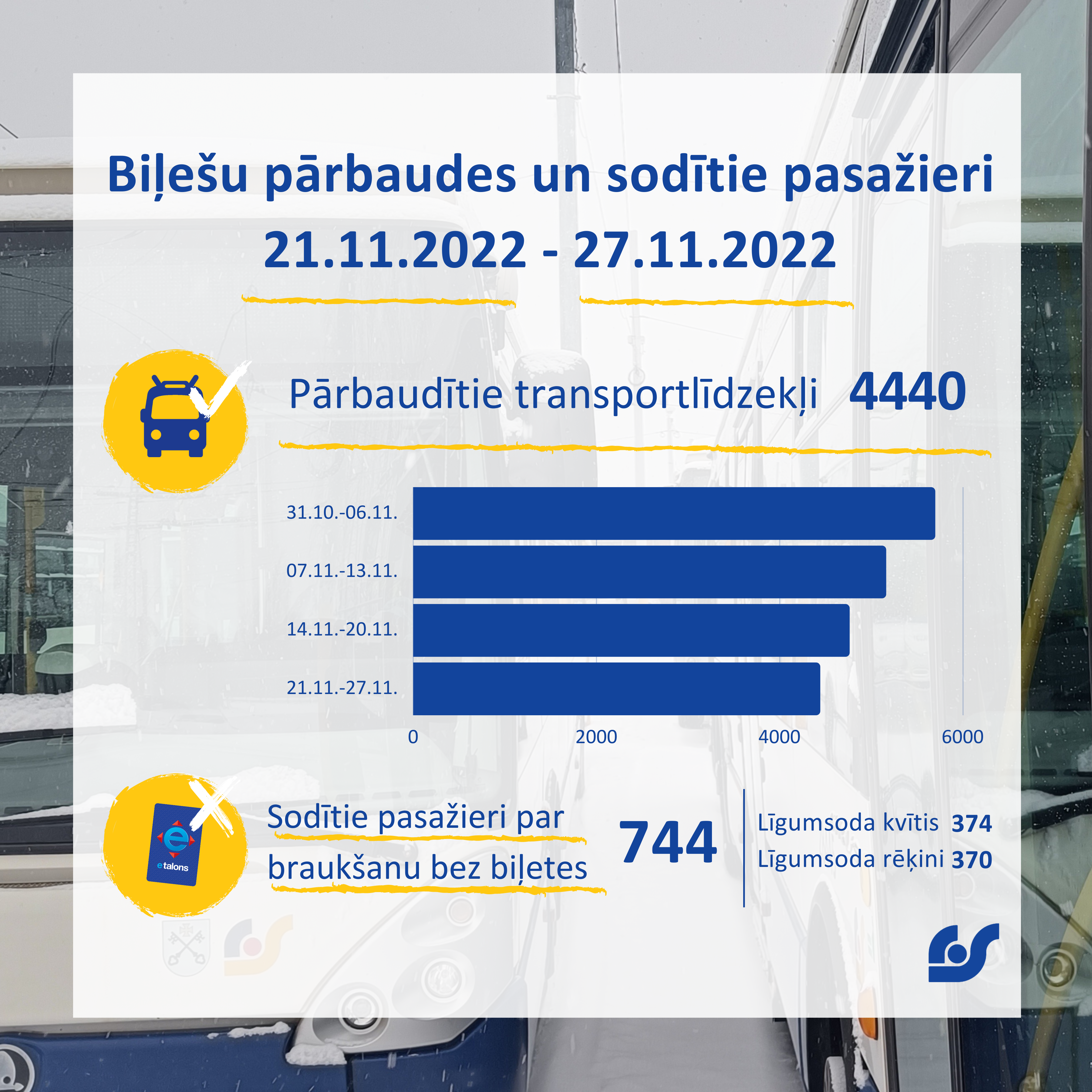 Dati par kontroles darbu (10).png