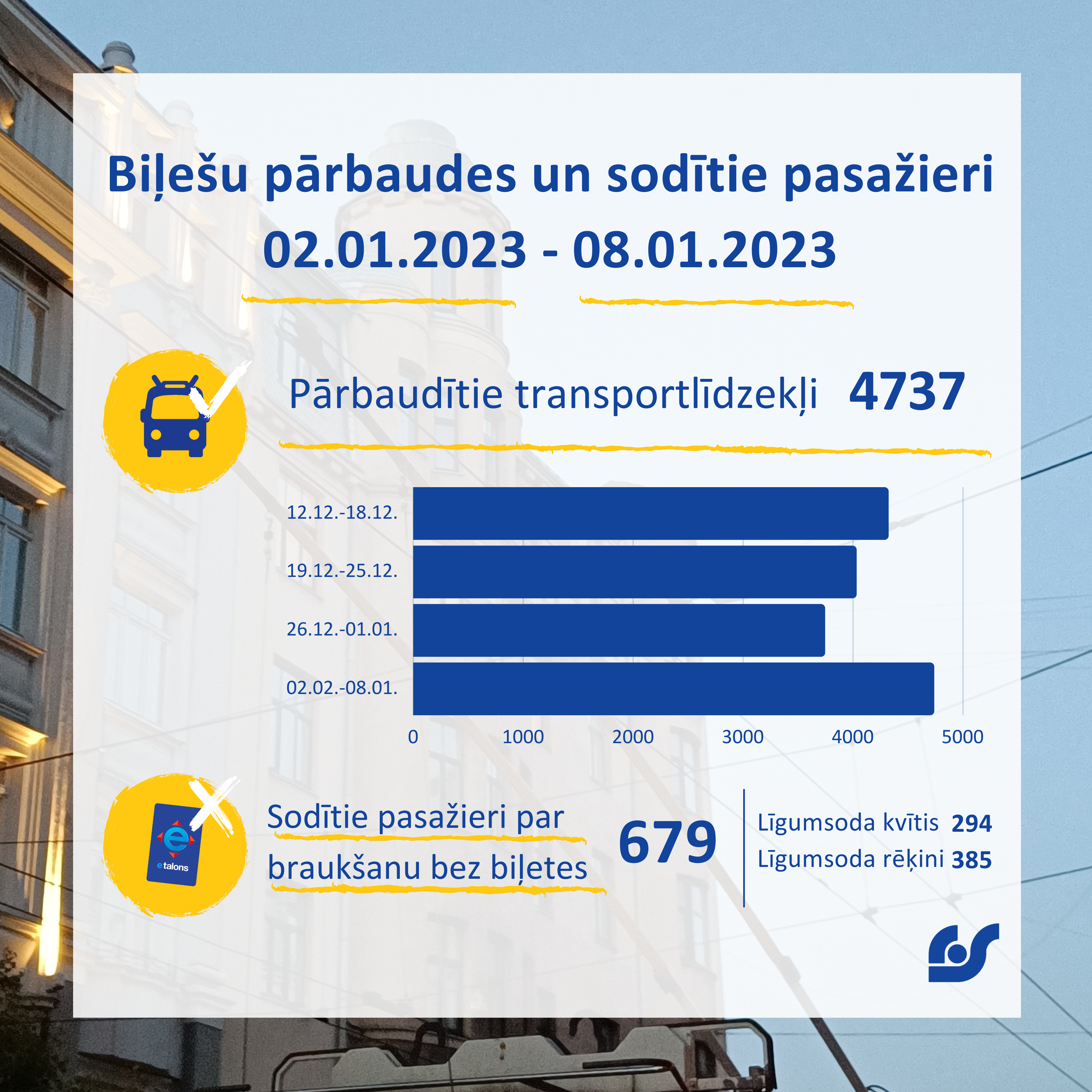 Dati par kontroles darbu (14).png