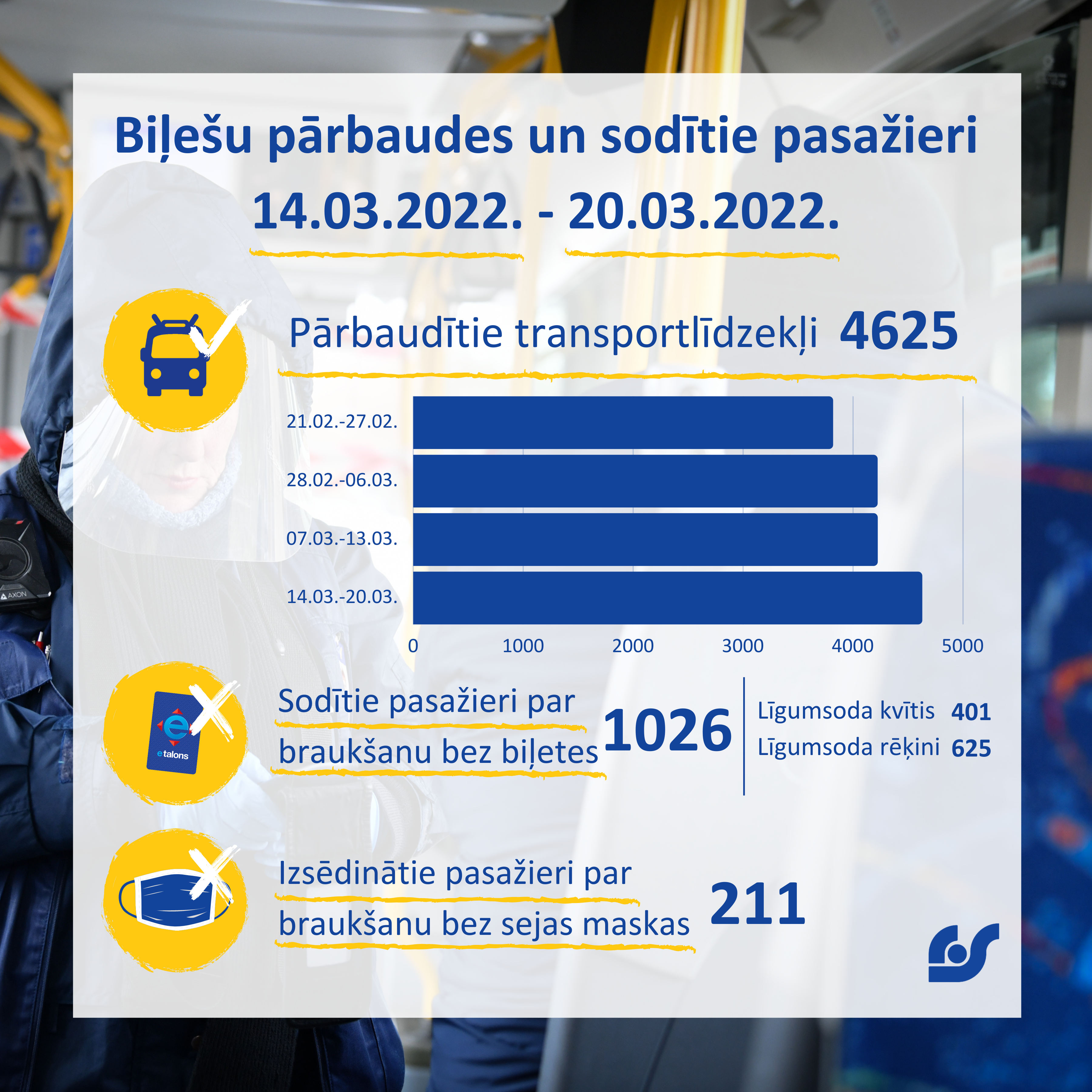 Dati par kontroles darbu (4).png