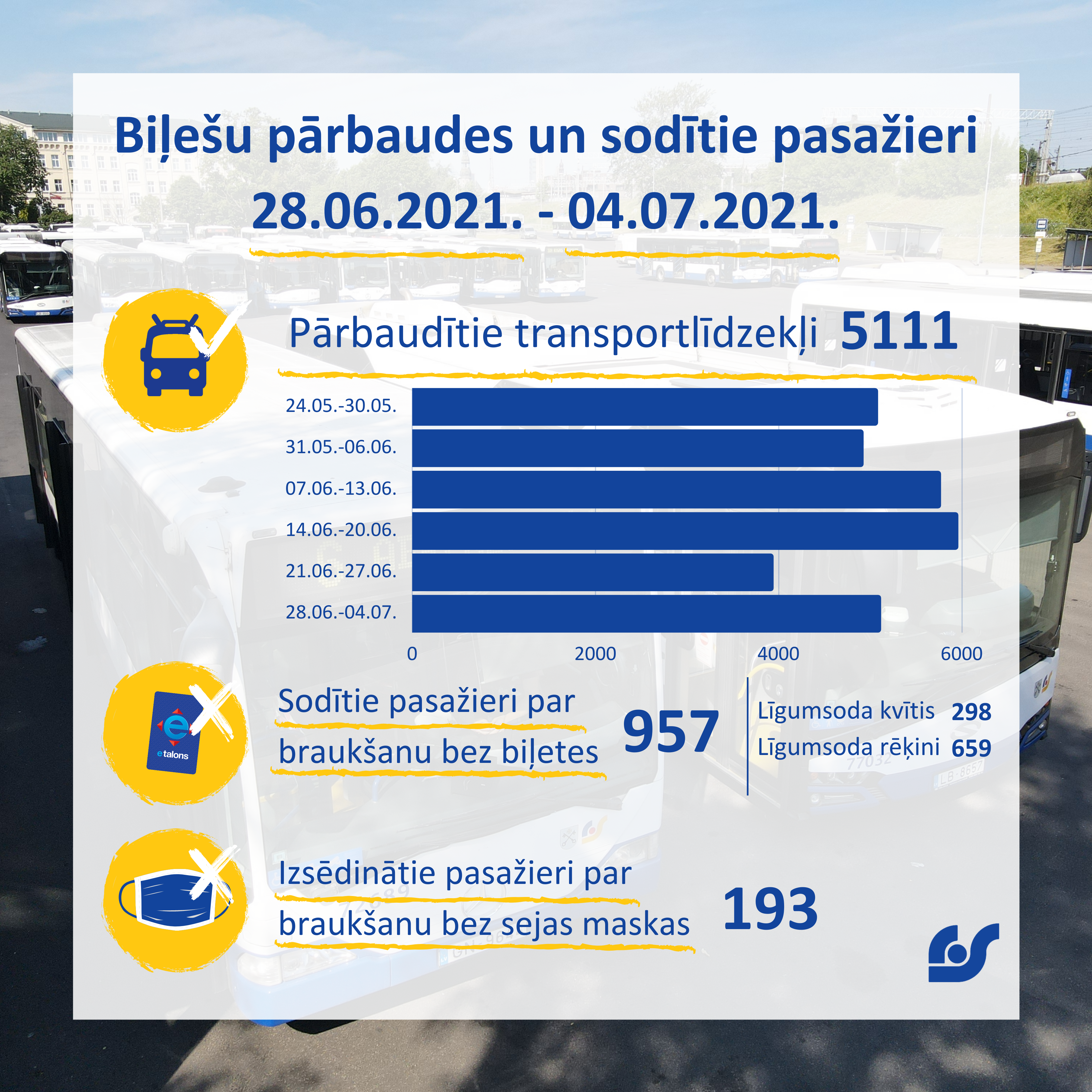 Dati par kontroles darbu (5).png