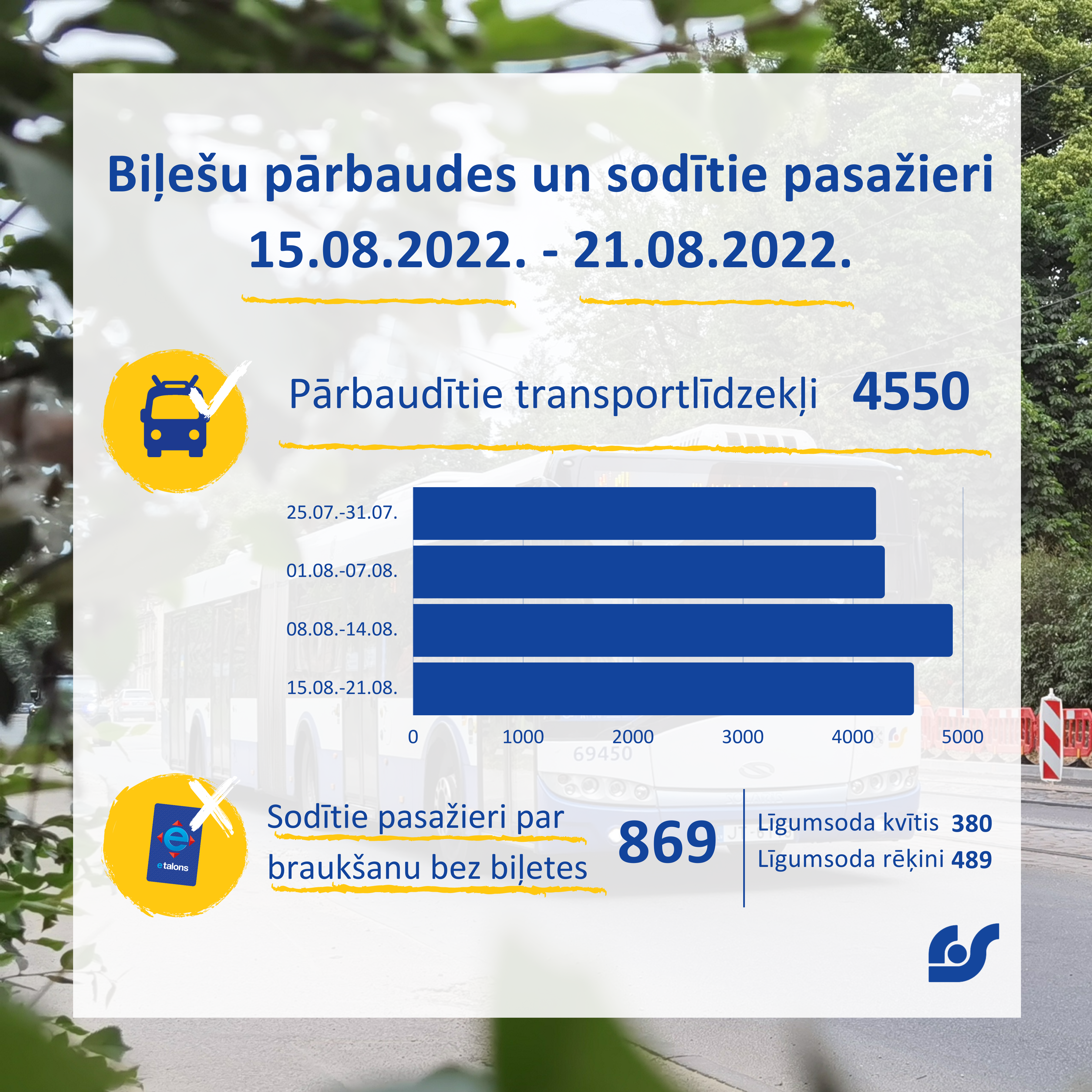 Dati par kontroles darbu (5).png