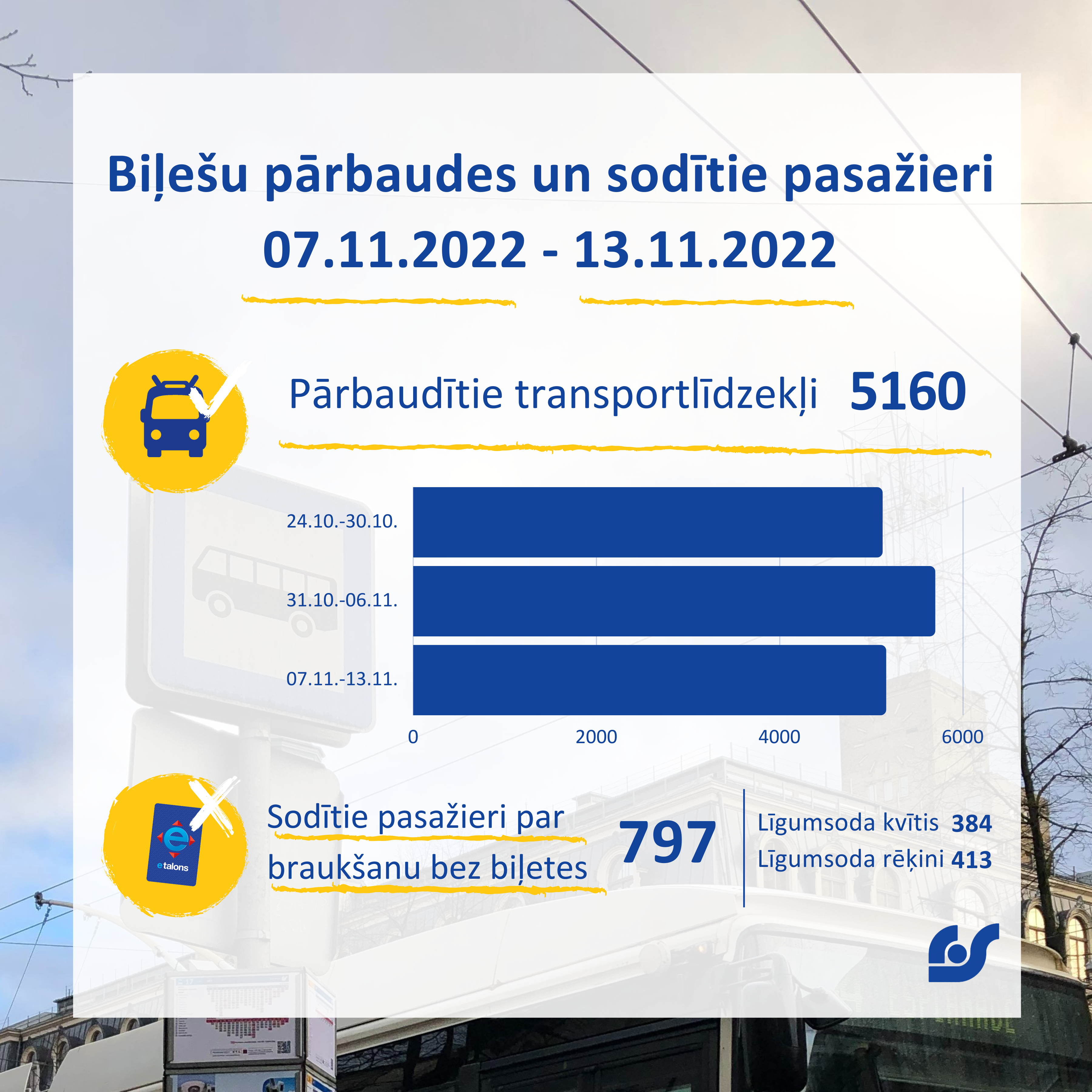 Dati par kontroles darbu (5).png