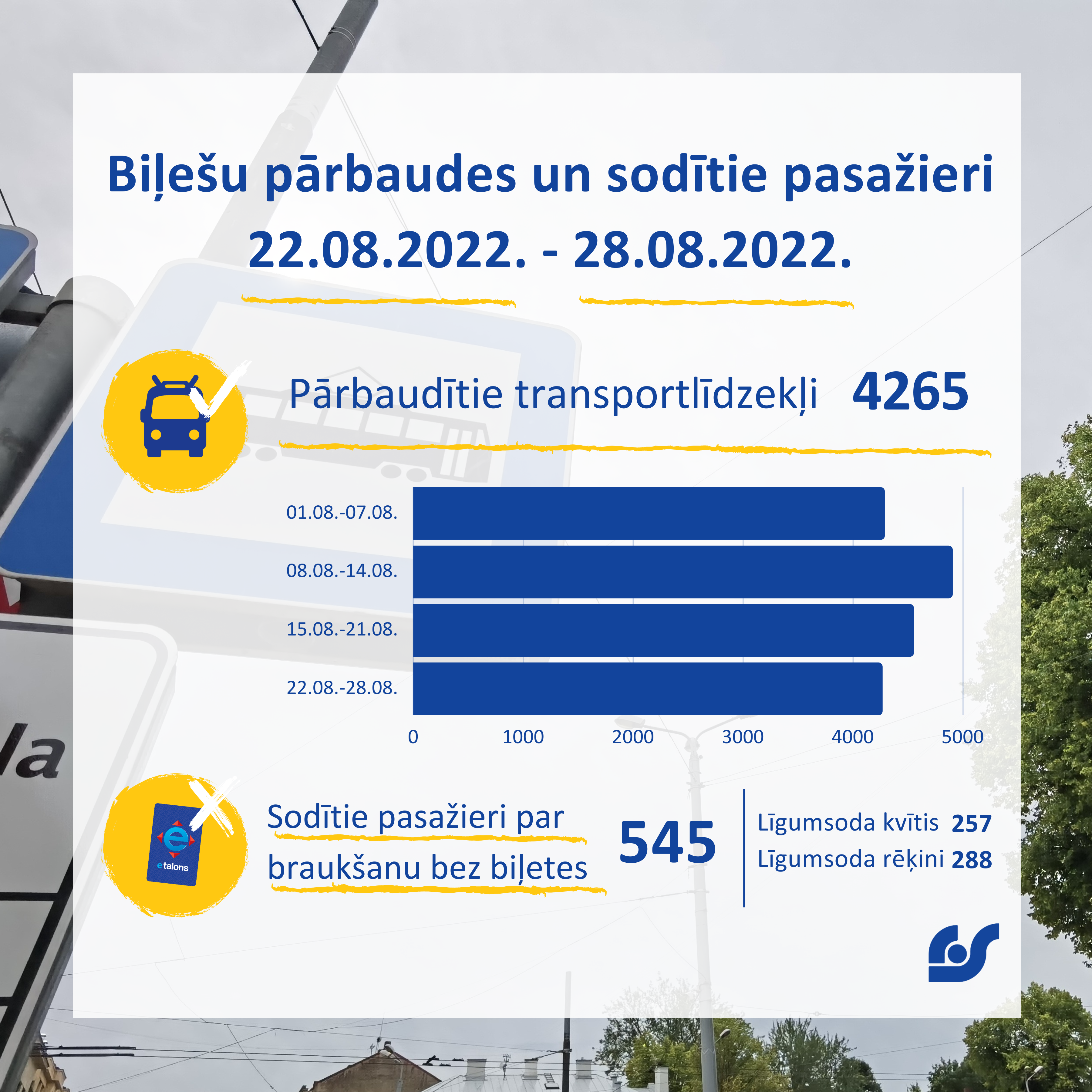 Dati par kontroles darbu (6).png