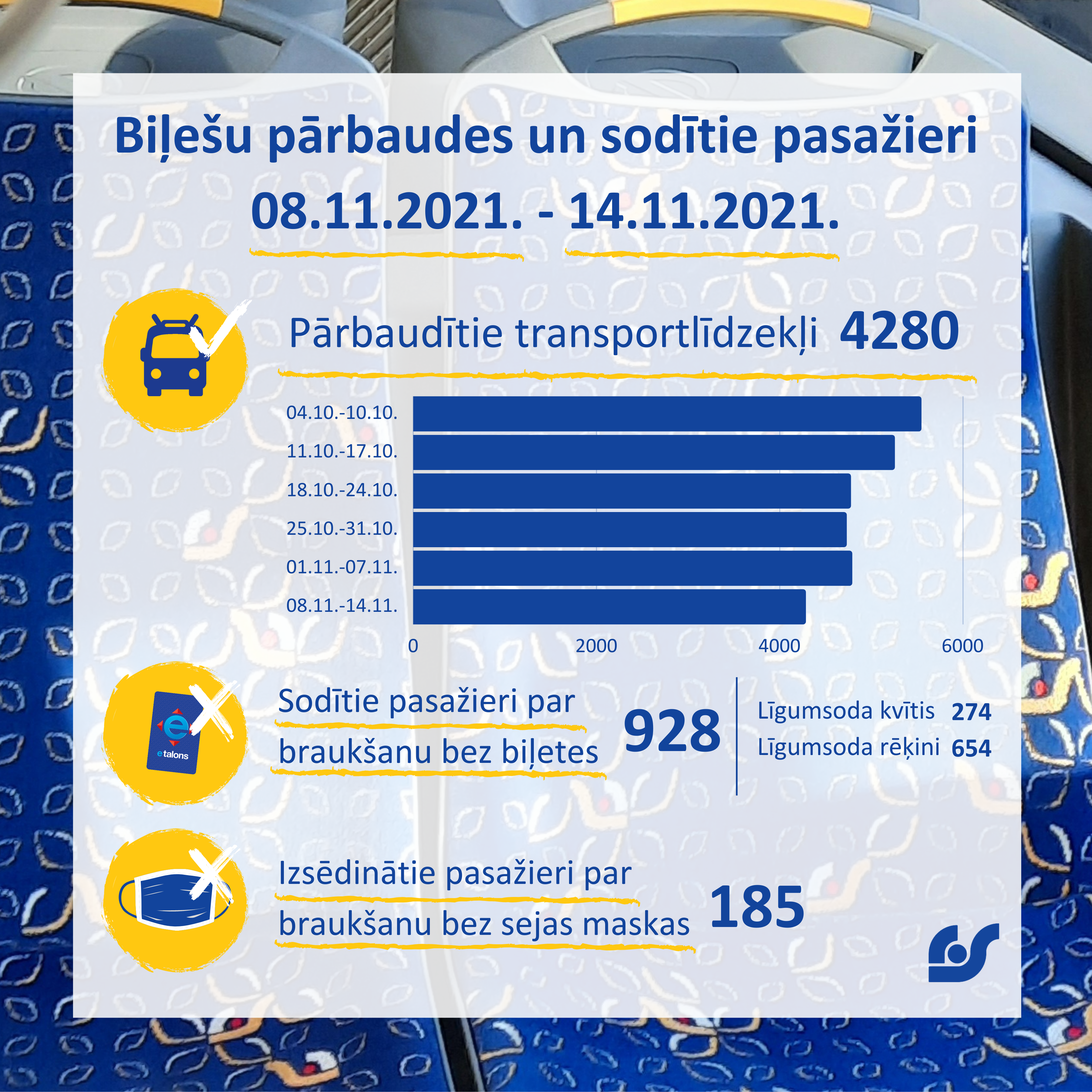 Dati par kontroles darbu.png