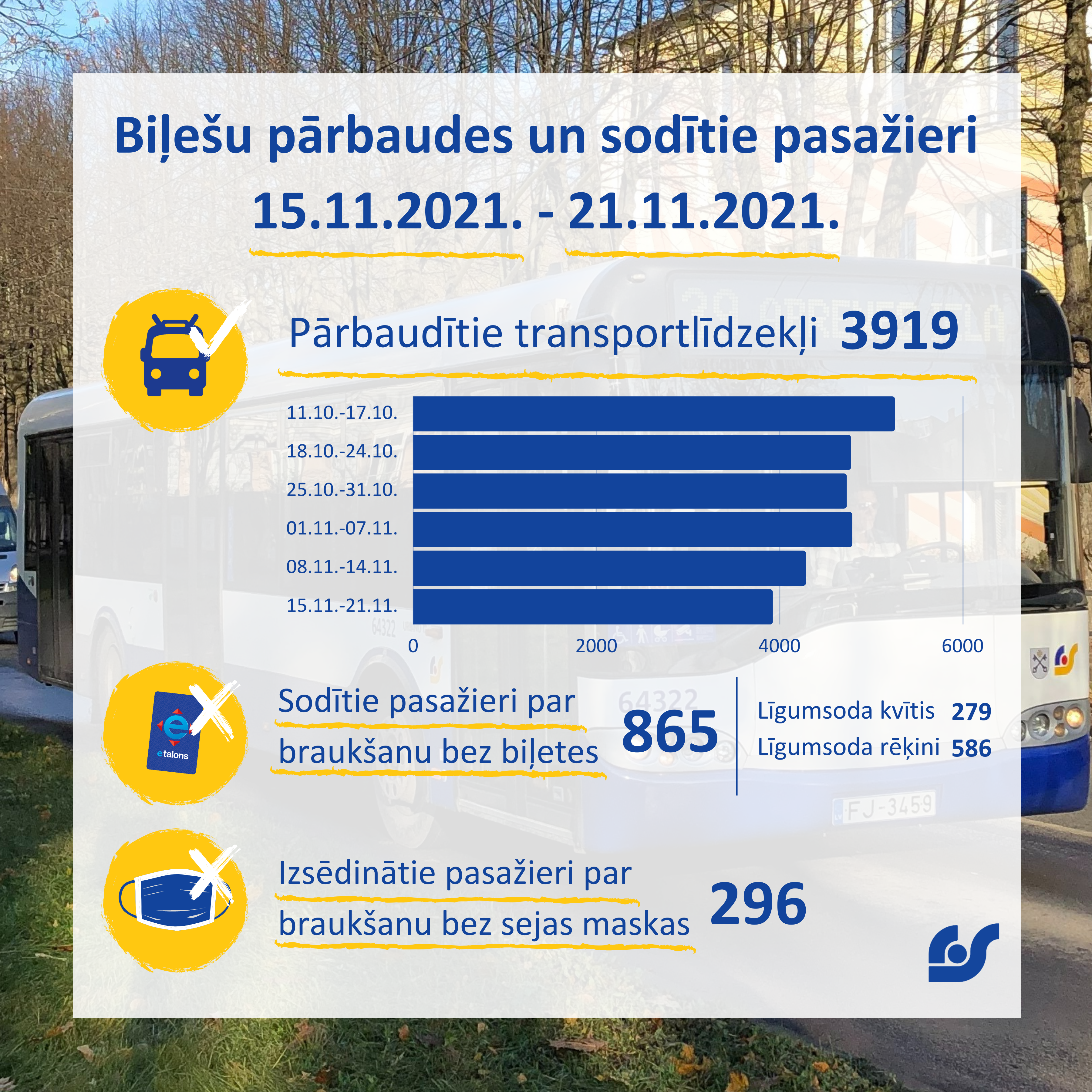 Dati par kontroles darbu.png