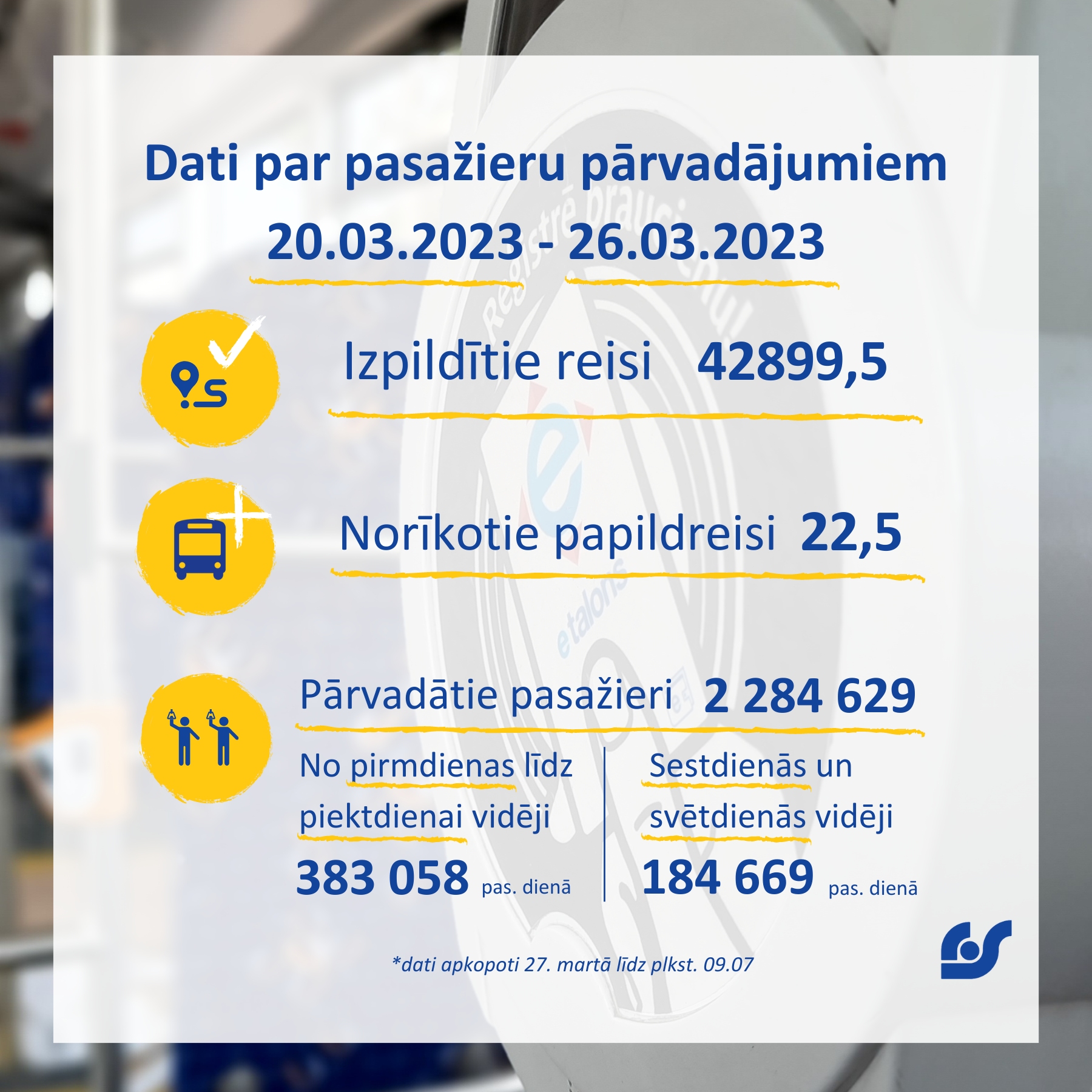 Dati par pasažieru pārvadājumiem (1).png