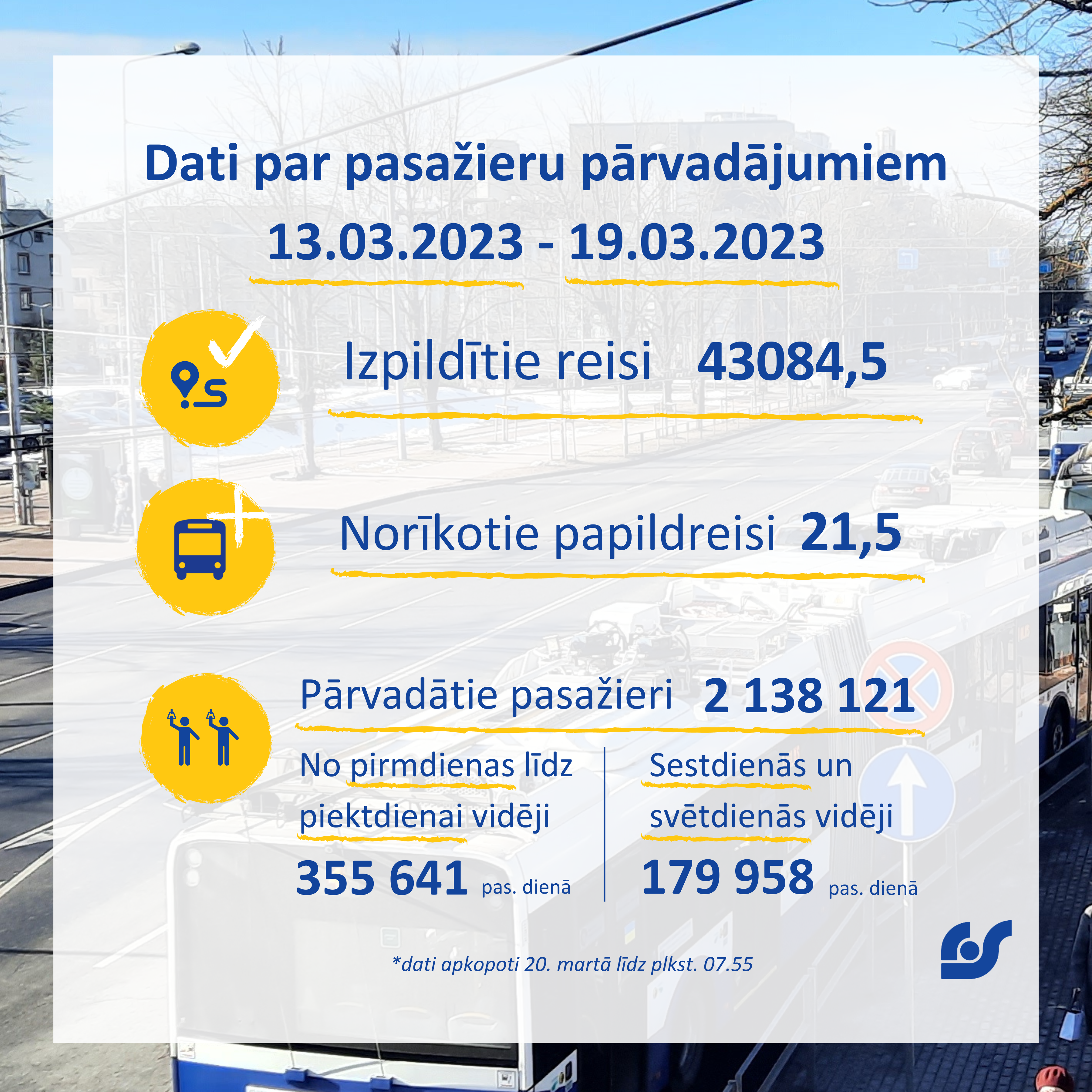 Dati par pasažieru pārvadājumiem (24).png