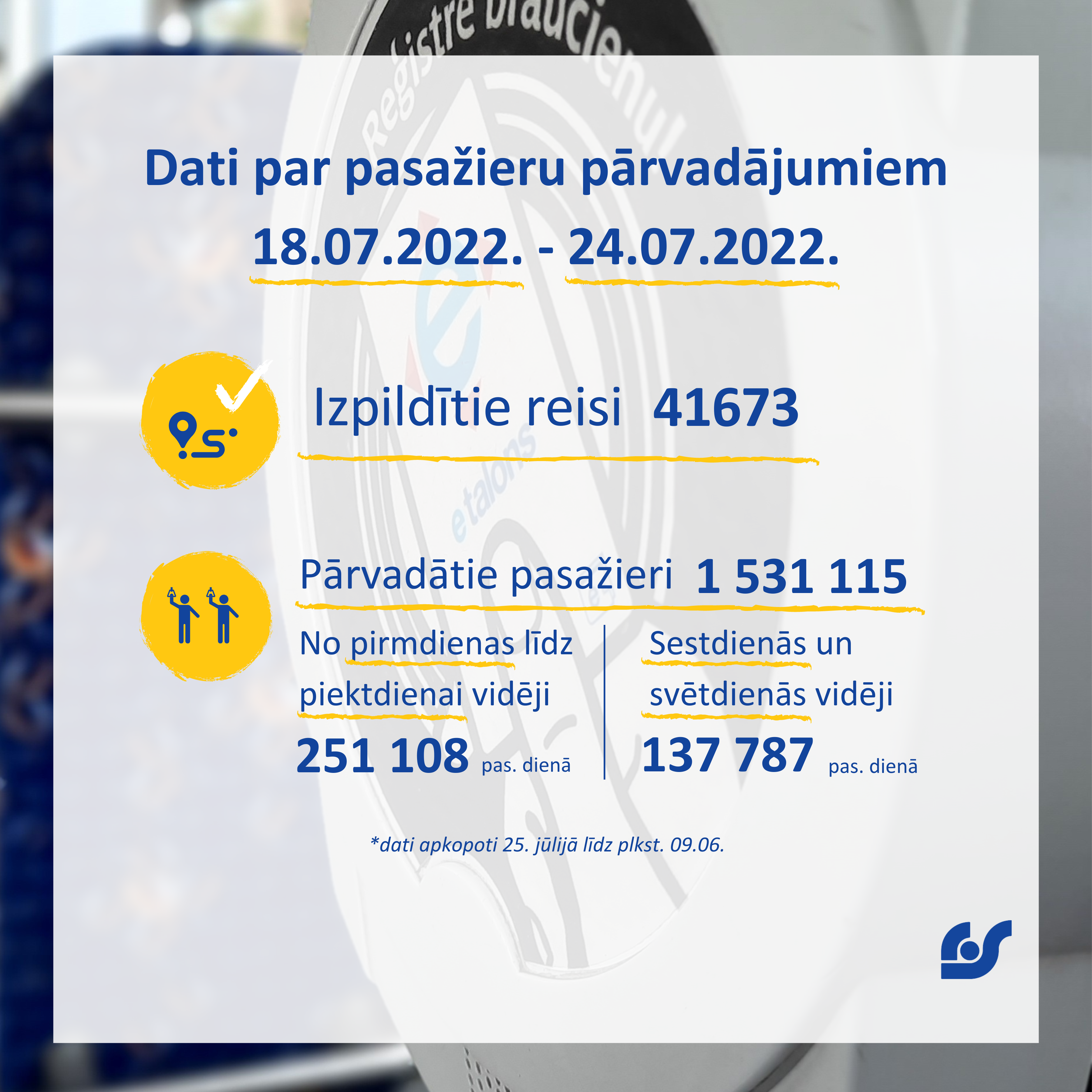Dati par pasažieru pārvadājumiem (3).png
