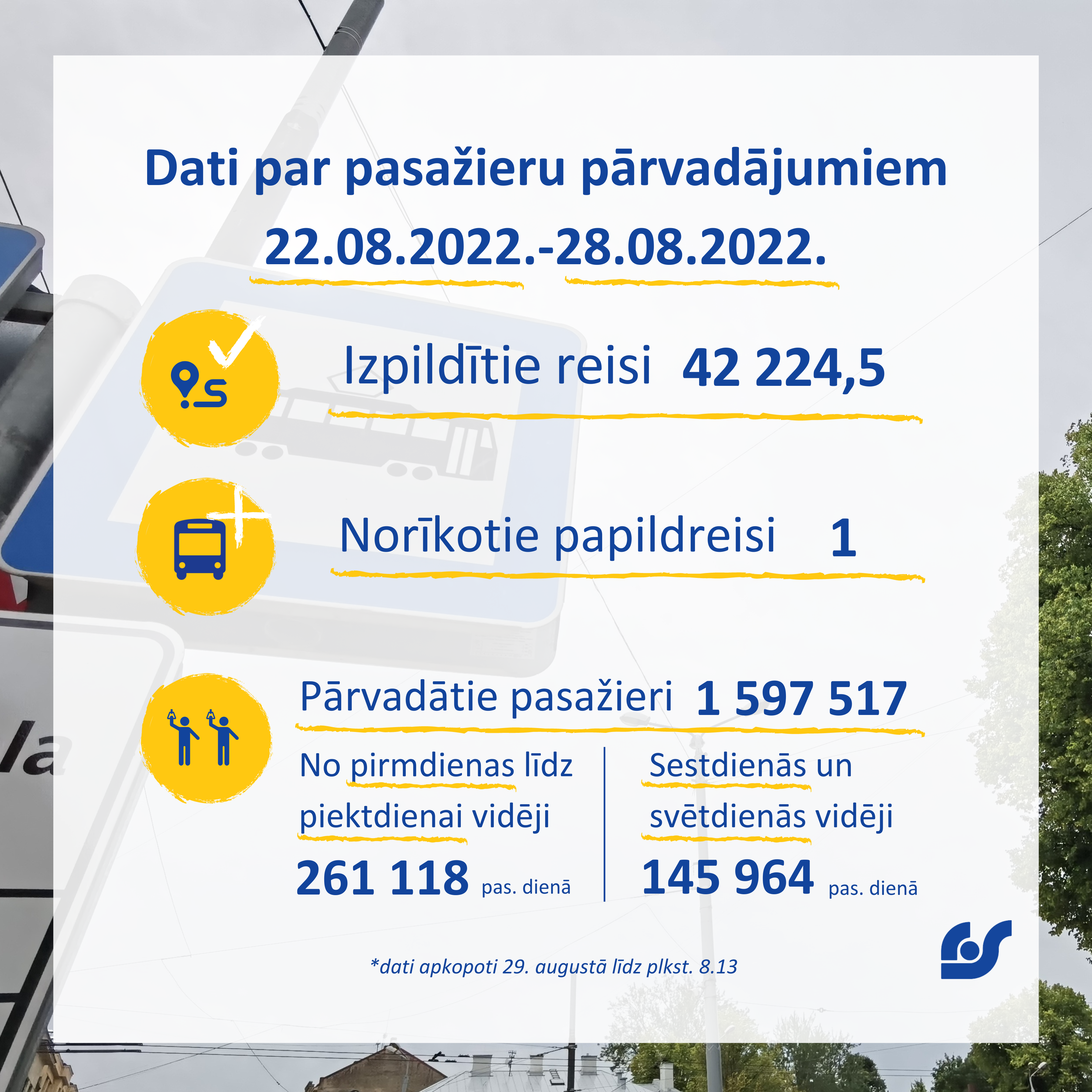 Dati par pasažieru pārvadājumiem (7).png