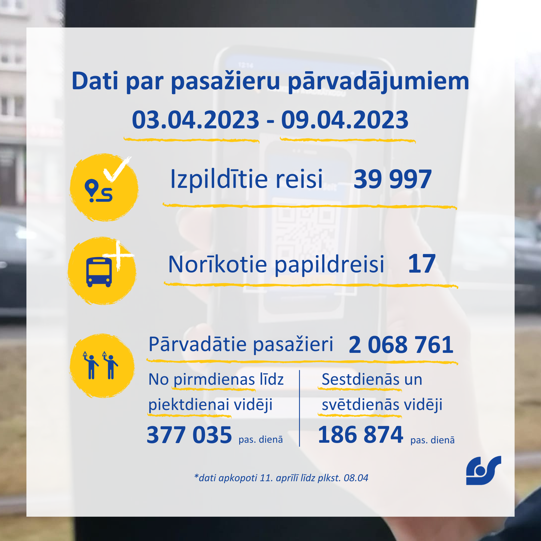 Dati par pasažieru pārvadājumiem.png
