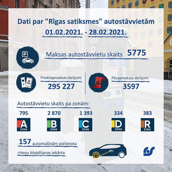 feb_Stavvietas.jpg
