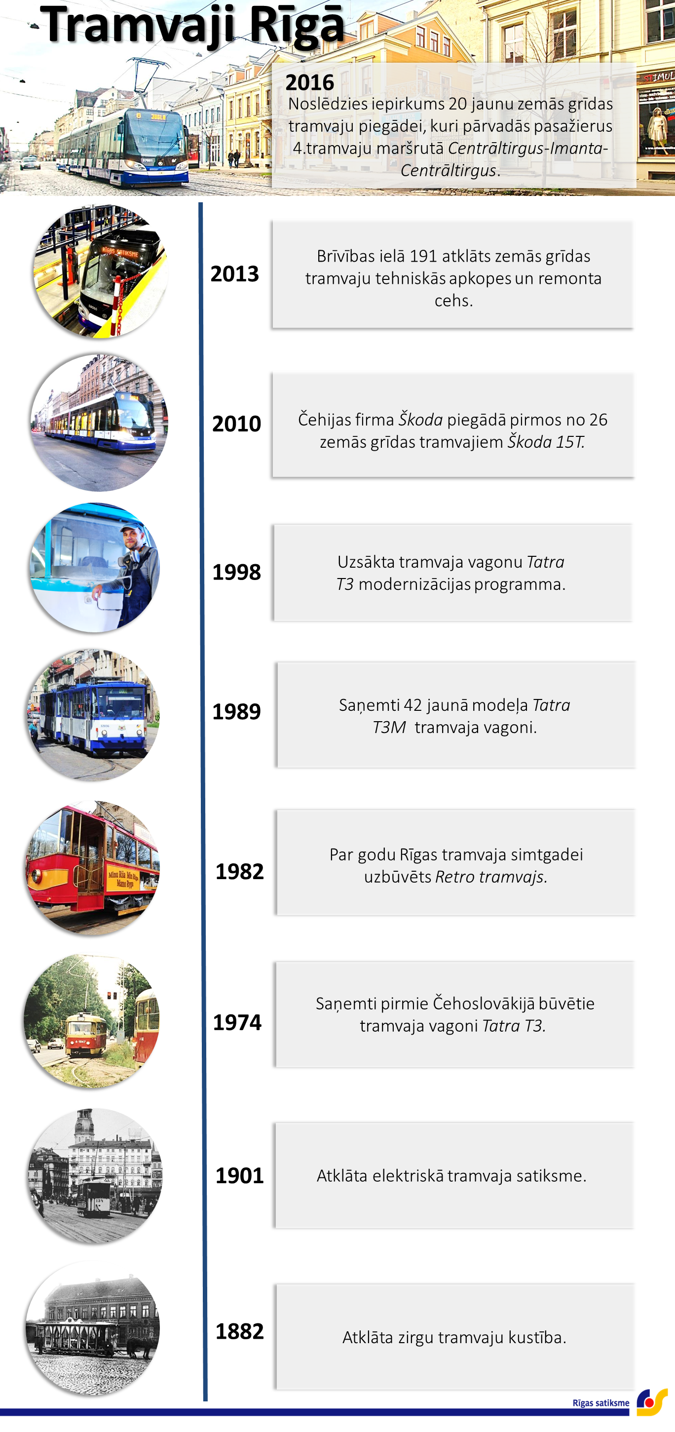 infografika.png