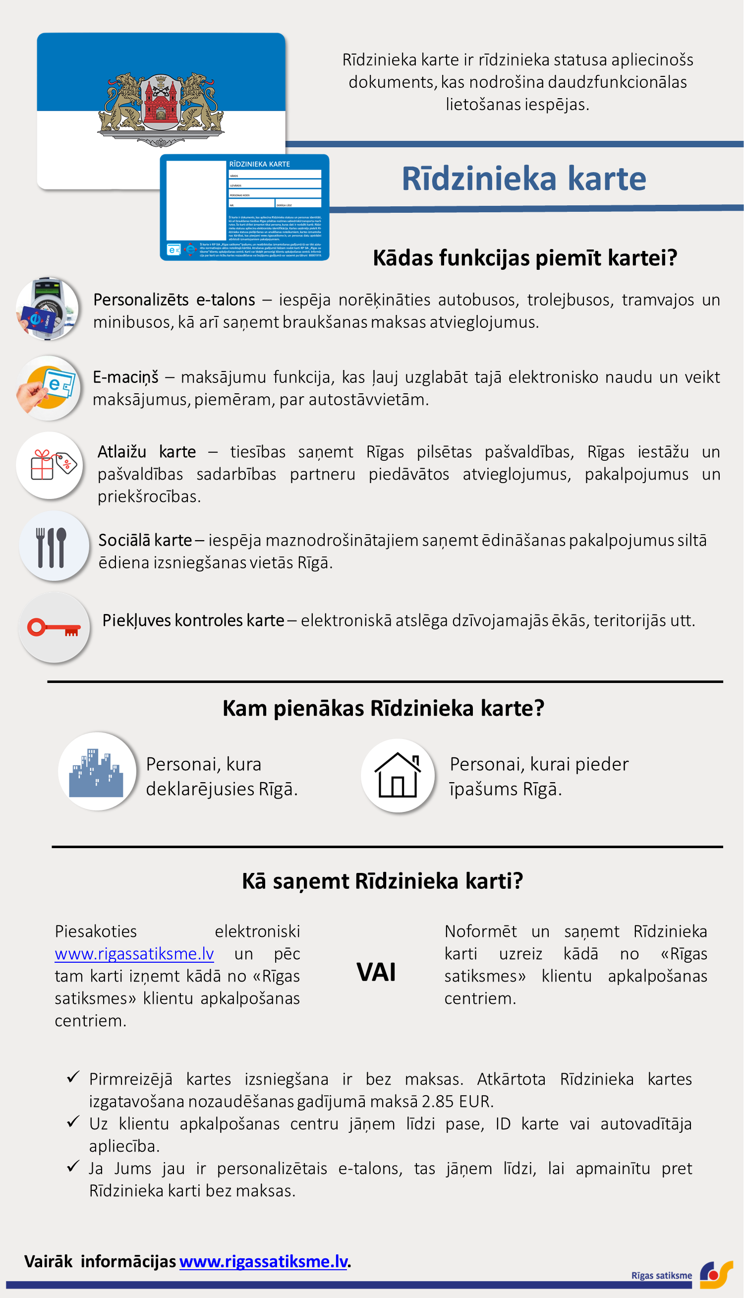 infografika_LV.png