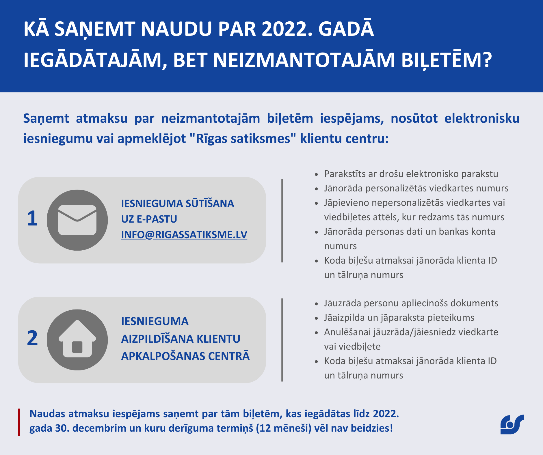KĀ SAŅEMT NAUDU PAR 2022. GADĀ IEGĀDĀTAJĀM BET NEIZMANTOTAJĀM BIĻETĒM (1).png