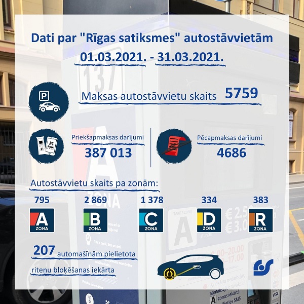 marts_stavvietas.jpg