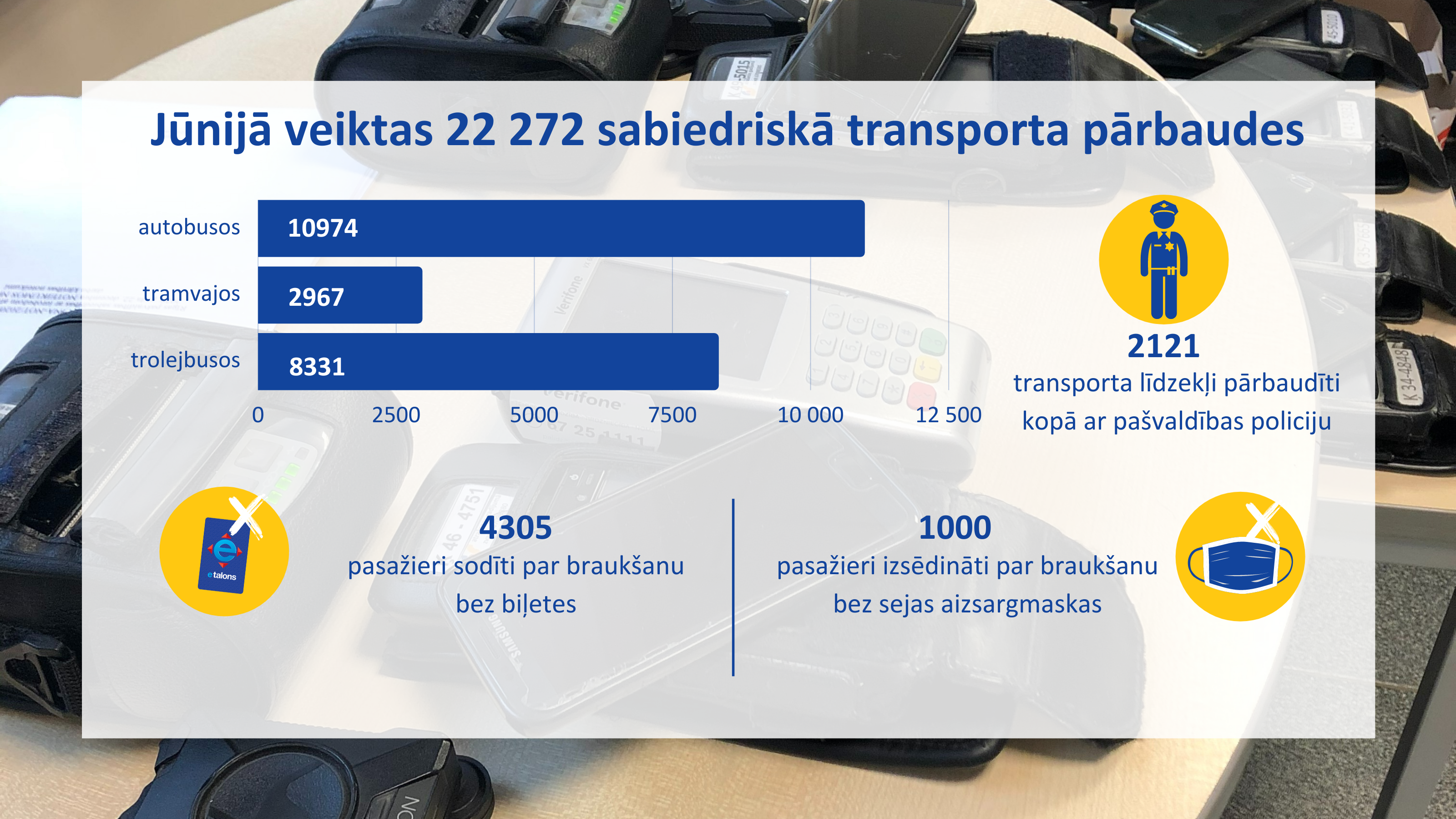 Mēneša statistika par pasažieru pārvadājumiem (1).png