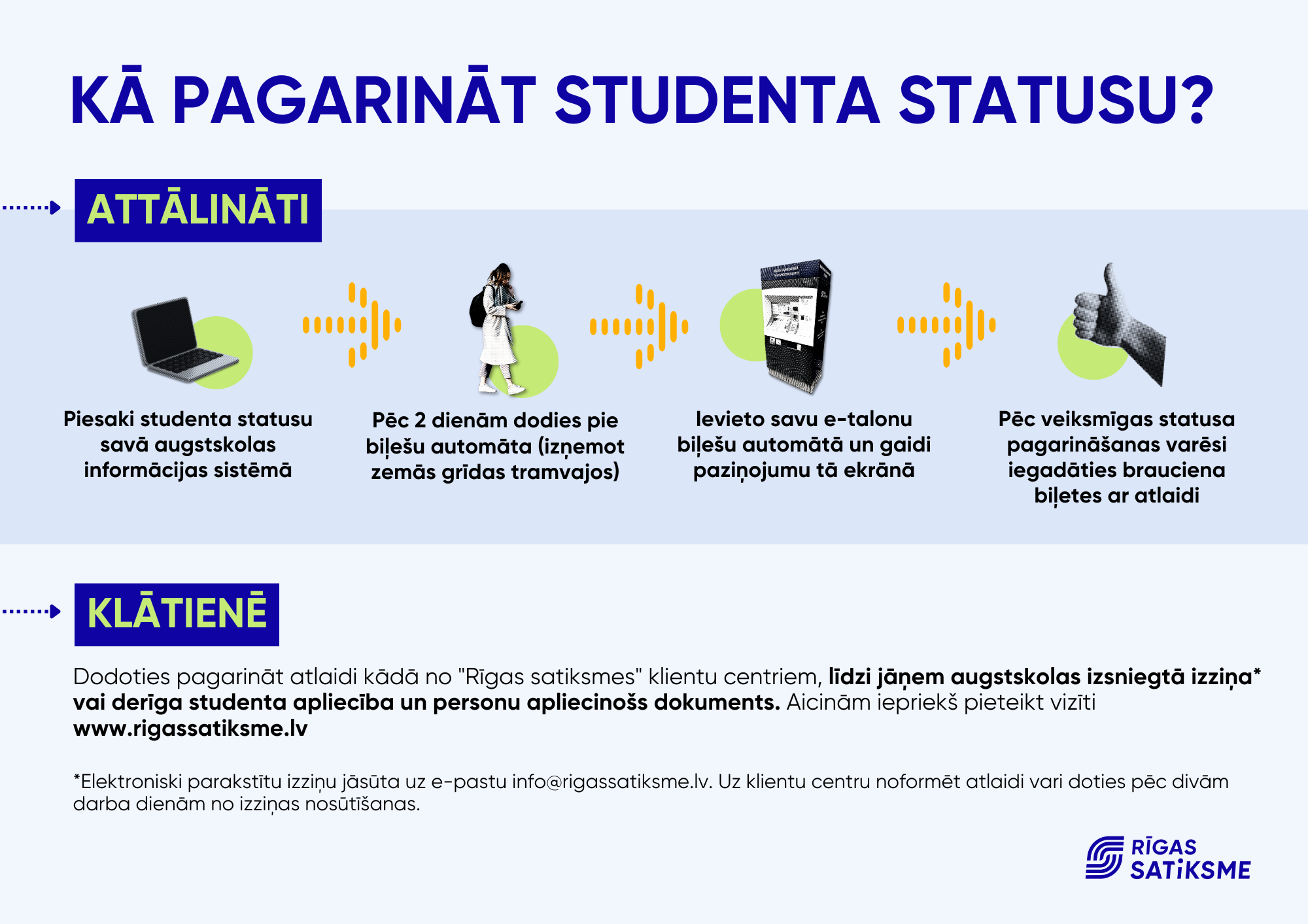 Pagarini studenta statusu 2025.png