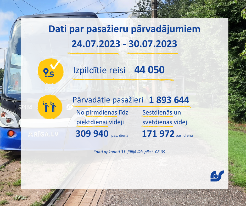 Pasažieru pārvadājumi.png