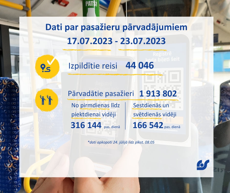 Pasažieru pārvadājumi.png