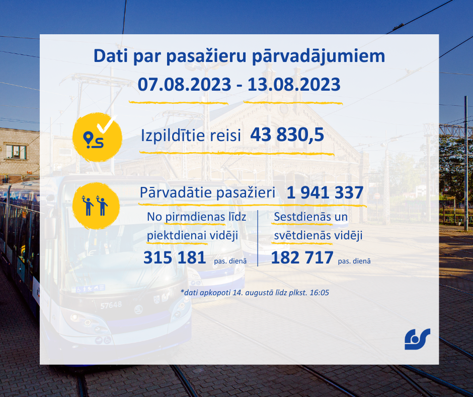 Pasažieru pārvadājumi.png
