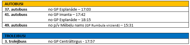 PR_pēcpusdiena.PNG