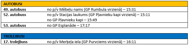 reisi māj lap..PNG
