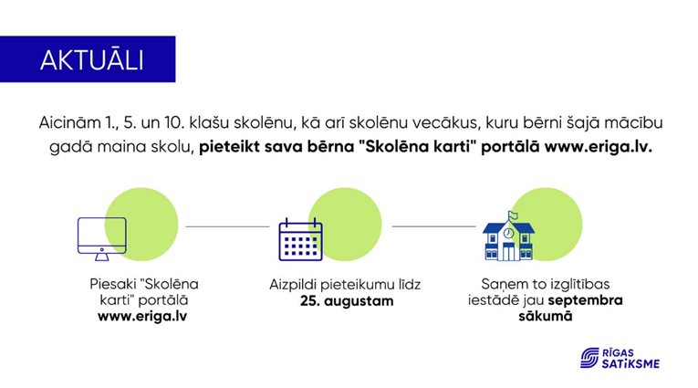 skolēna karte.png