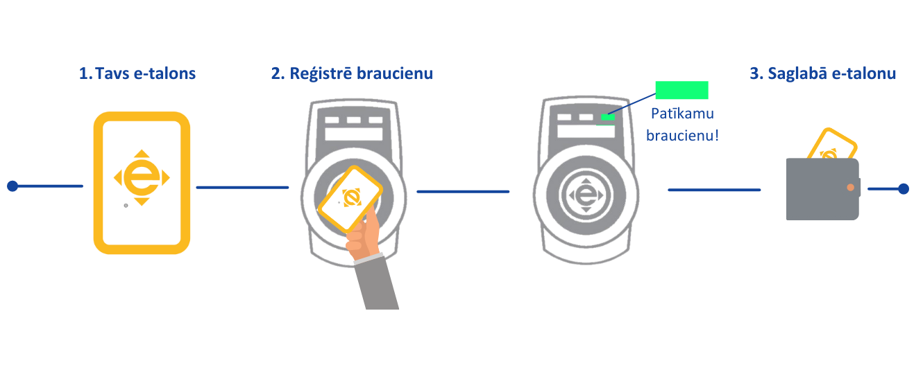 Tavs e-talons (2).png