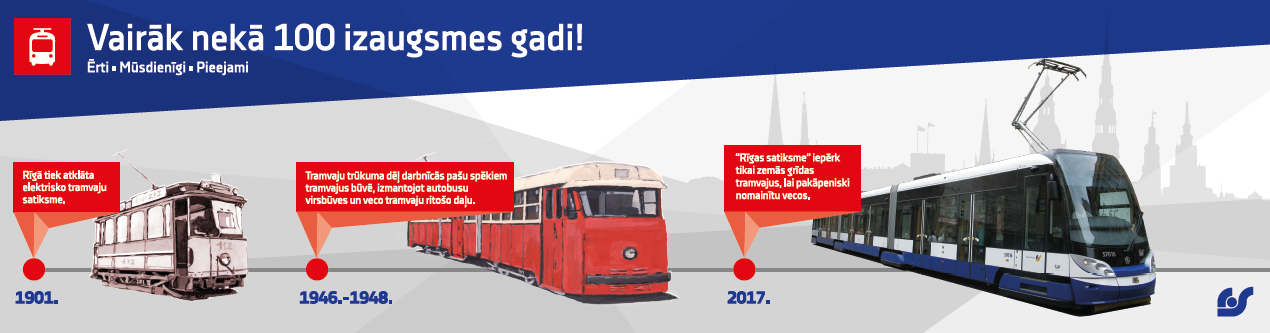 tramvaji.png
