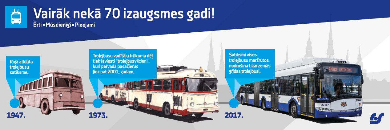 trolejbusi.png
