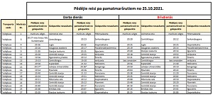 Trolejbusi.jpg
